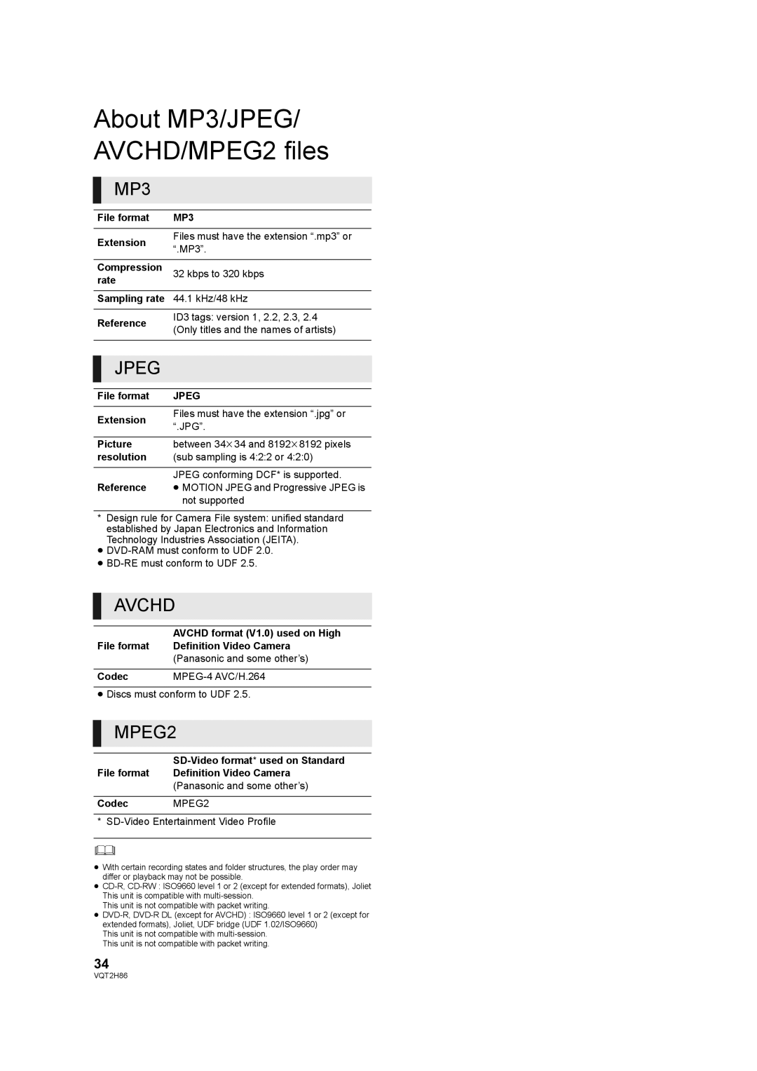 Panasonic DMP-BD655, VQT2H86-1, DMP-BD45 operating instructions About MP3/JPEG/ AVCHD/MPEG2 files, Jpeg 