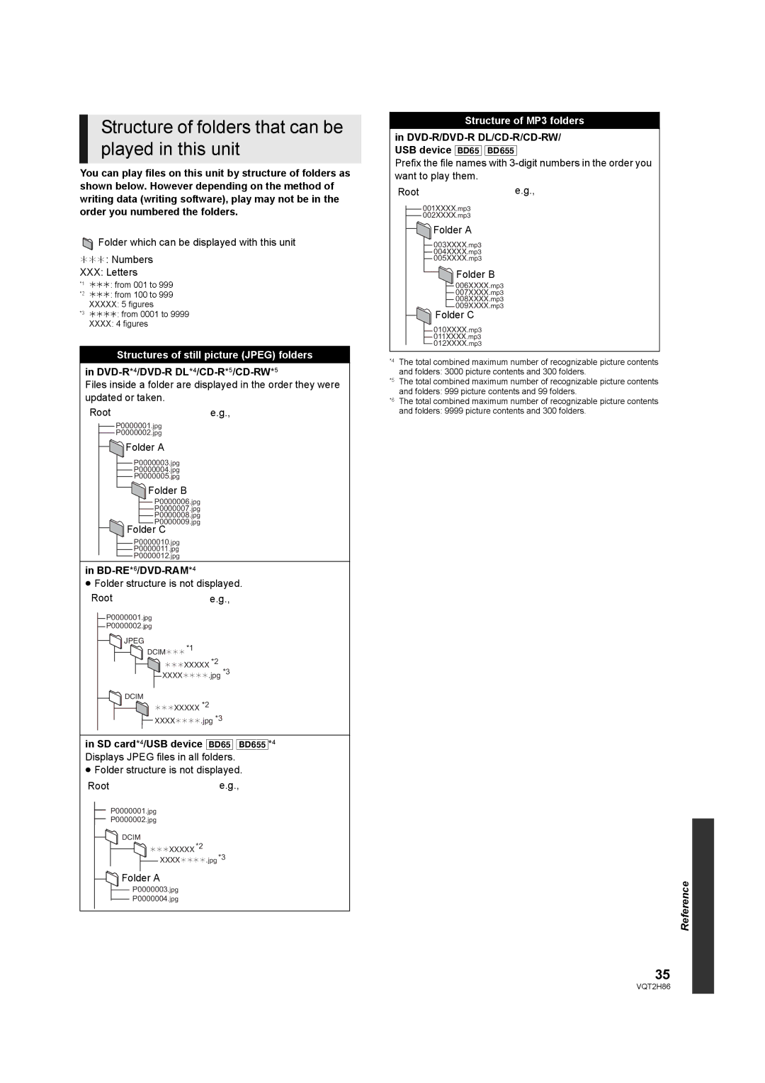 Panasonic DMP-BD65 Structure of folders that can be played in this unit, Structures of still picture Jpeg folders 