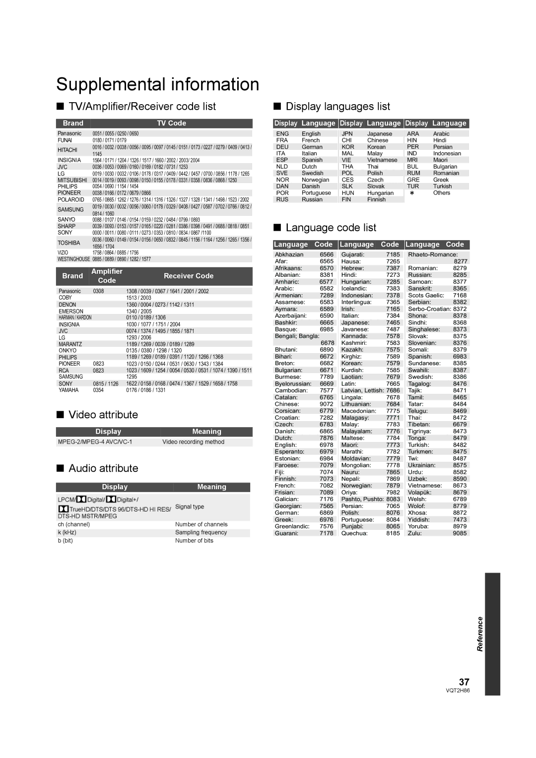 Panasonic DMP-BD45, VQT2H86-1, DMP-BD655 operating instructions Supplemental information 