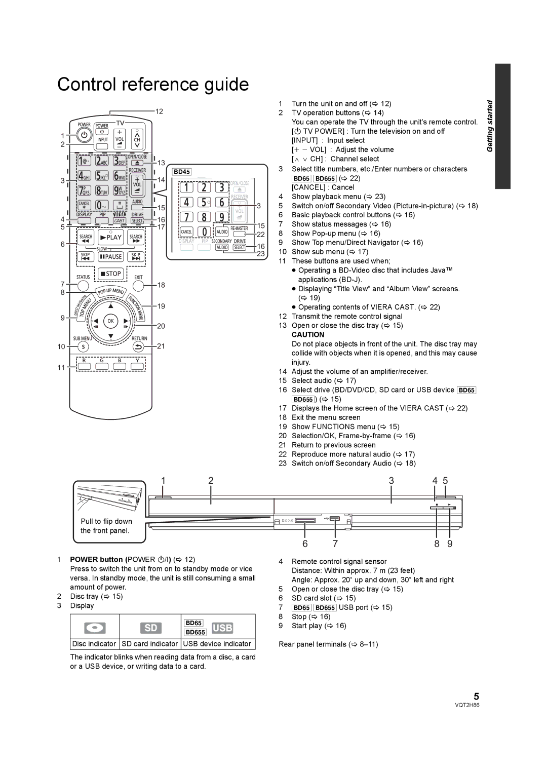 Panasonic DMP-BD45, VQT2H86-1, DMP-BD655 operating instructions Control reference guide, Power button Power Í/I 