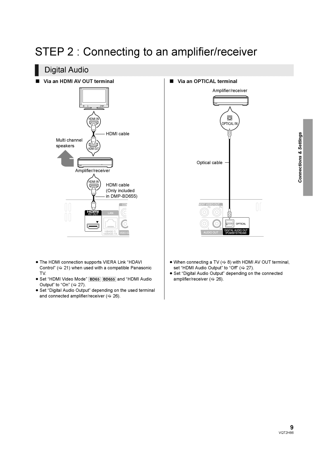 Panasonic DMP-BD45, VQT2H86-1 Connecting to an amplifier/receiver, Digital Audio, Hdmi cable Multi channel speakers 