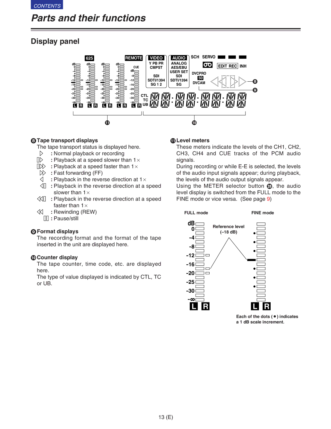 Panasonic VQT9958 operating instructions Tape transport displays, Format displays, Counter display, Level meters 