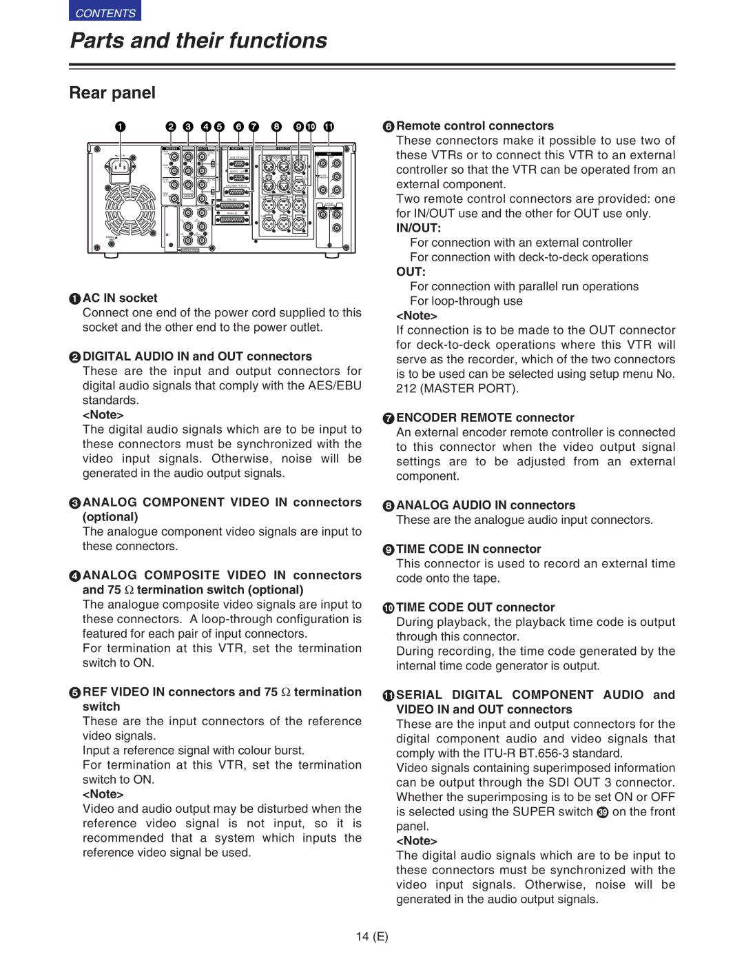 Panasonic VQT9958 operating instructions Rear panel, In/Out 