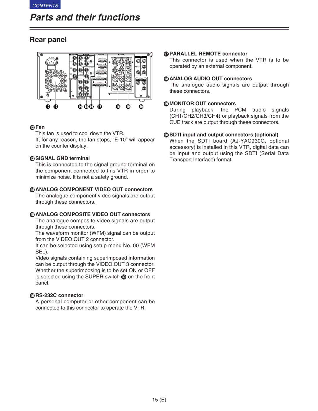 Panasonic VQT9958 Parallel Remote connector, Analog Audio OUT connectors, Monitor OUT connectors, Fan, @ RS-232C connector 