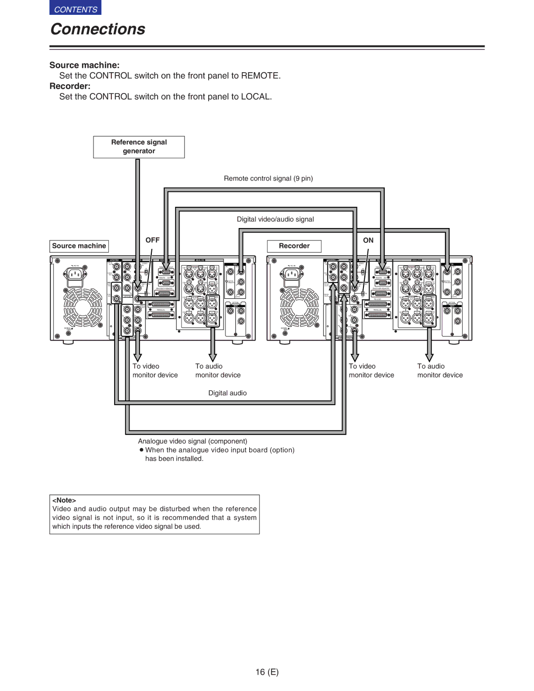 Panasonic VQT9958 operating instructions Connections, Source machine, Recorder, Off 