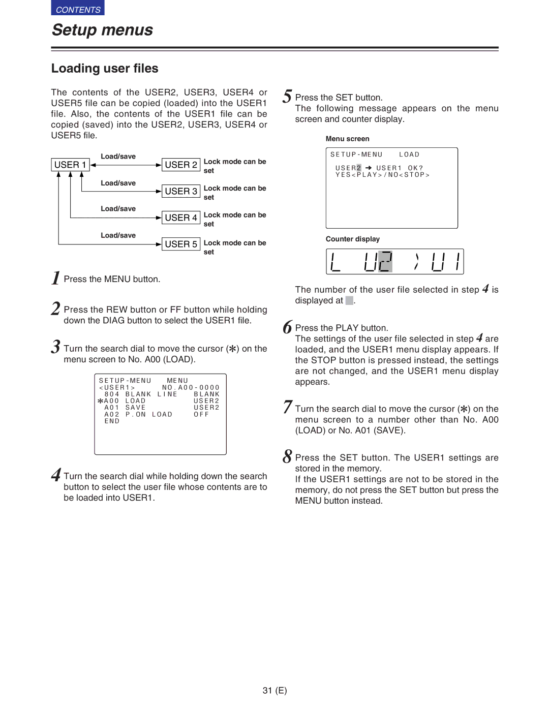 Panasonic VQT9958 operating instructions Loading user files, Load/save, Menu screen, Lock mode can be set Counter display 