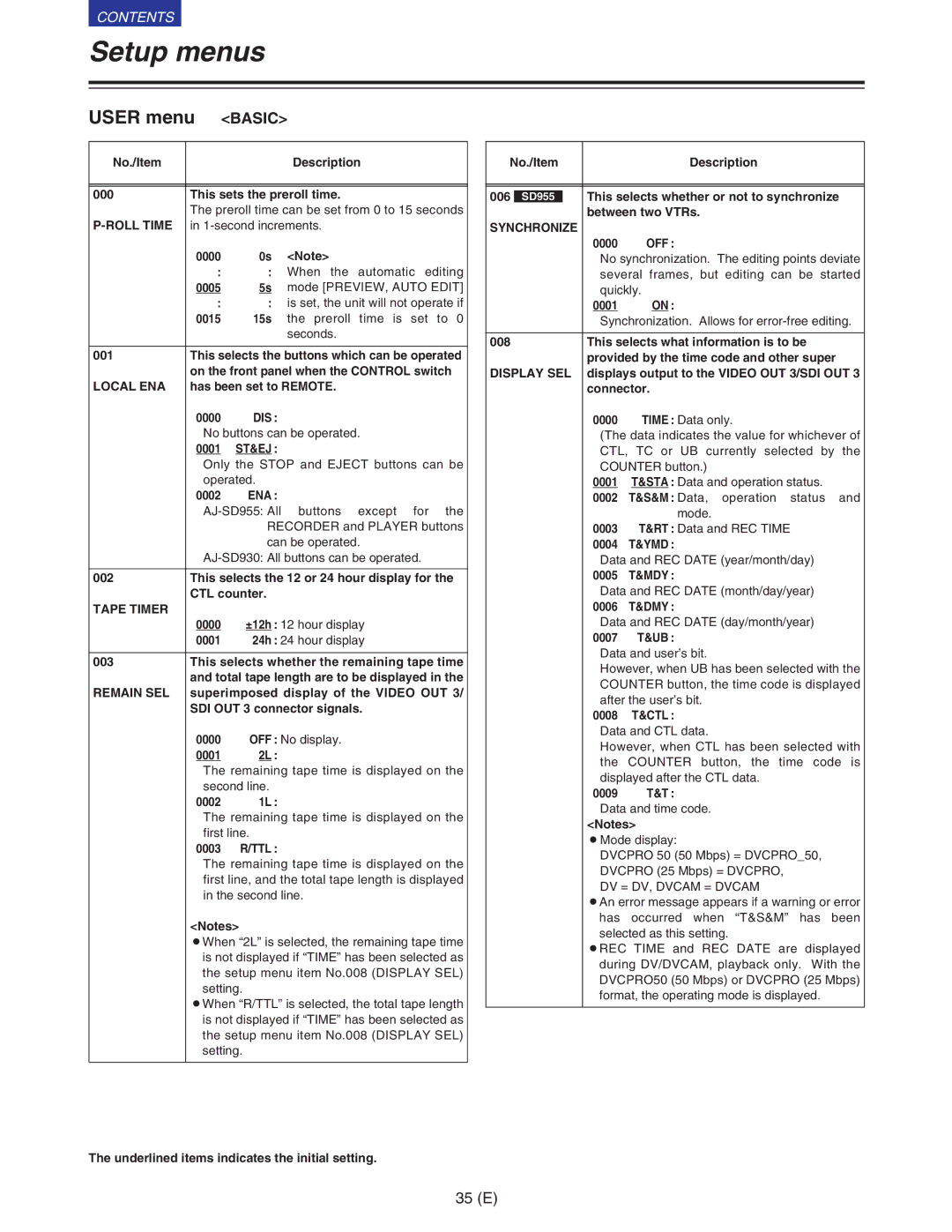 Panasonic VQT9958 operating instructions User menu, Basic 