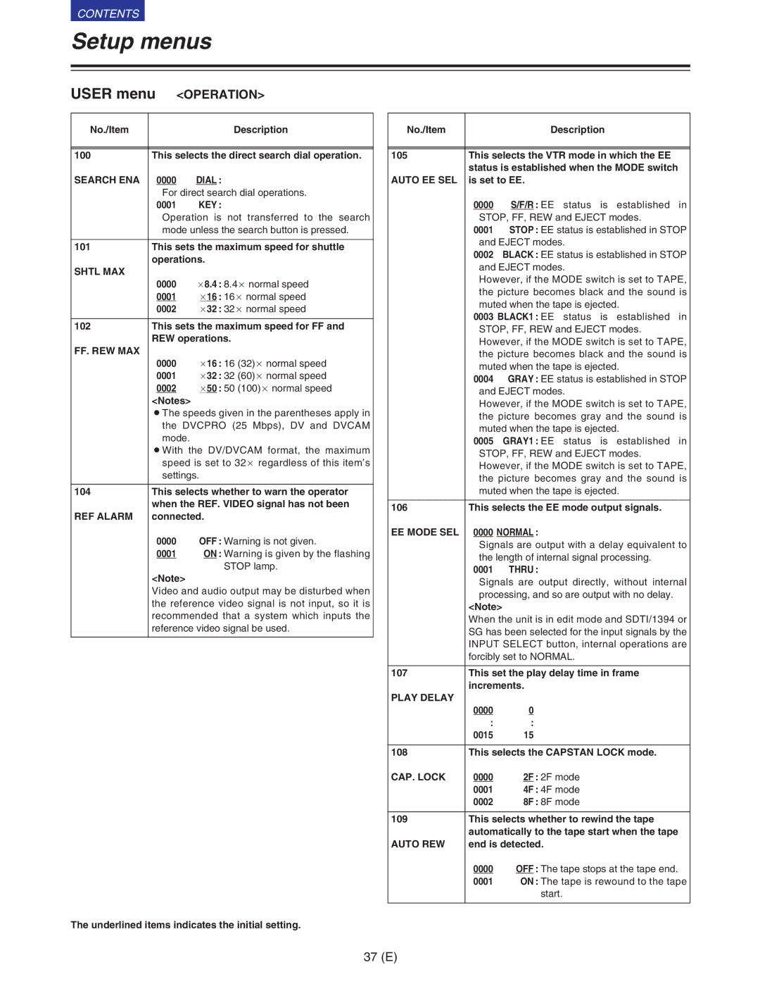 Panasonic VQT9958 operating instructions Operation 