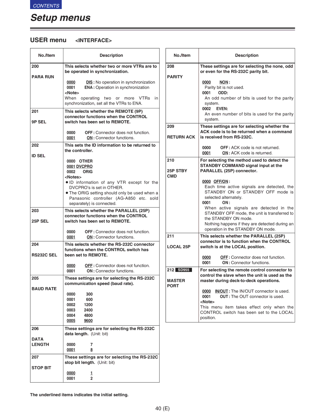 Panasonic VQT9958 operating instructions Interface 