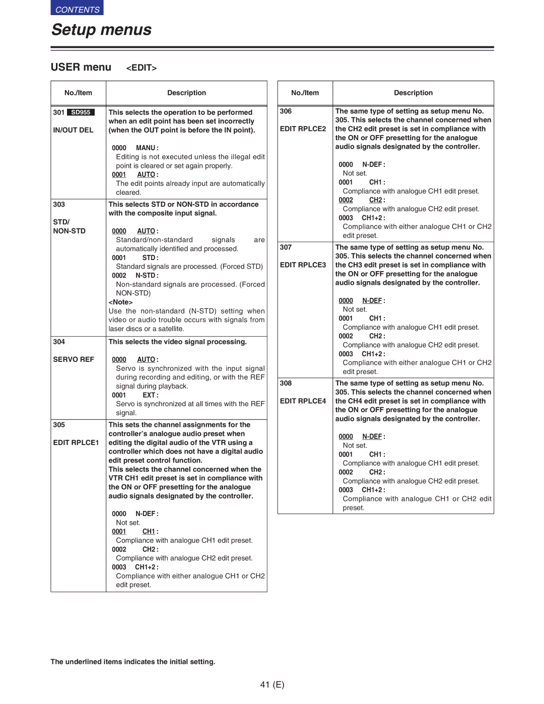 Panasonic VQT9958 operating instructions Edit 