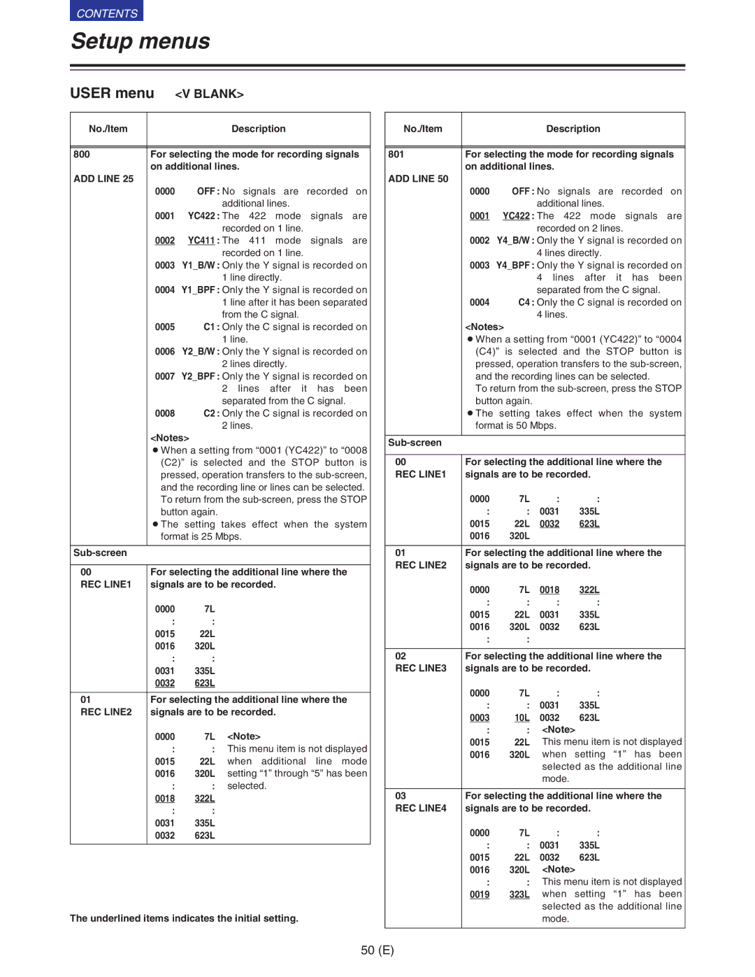 Panasonic VQT9958 operating instructions Blank 