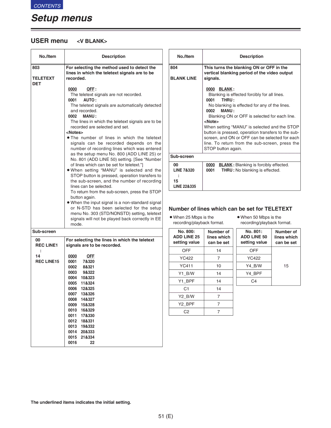 Panasonic VQT9958 operating instructions Number of lines which can be set for Teletext, Det, Blank Line, REC LINE15 