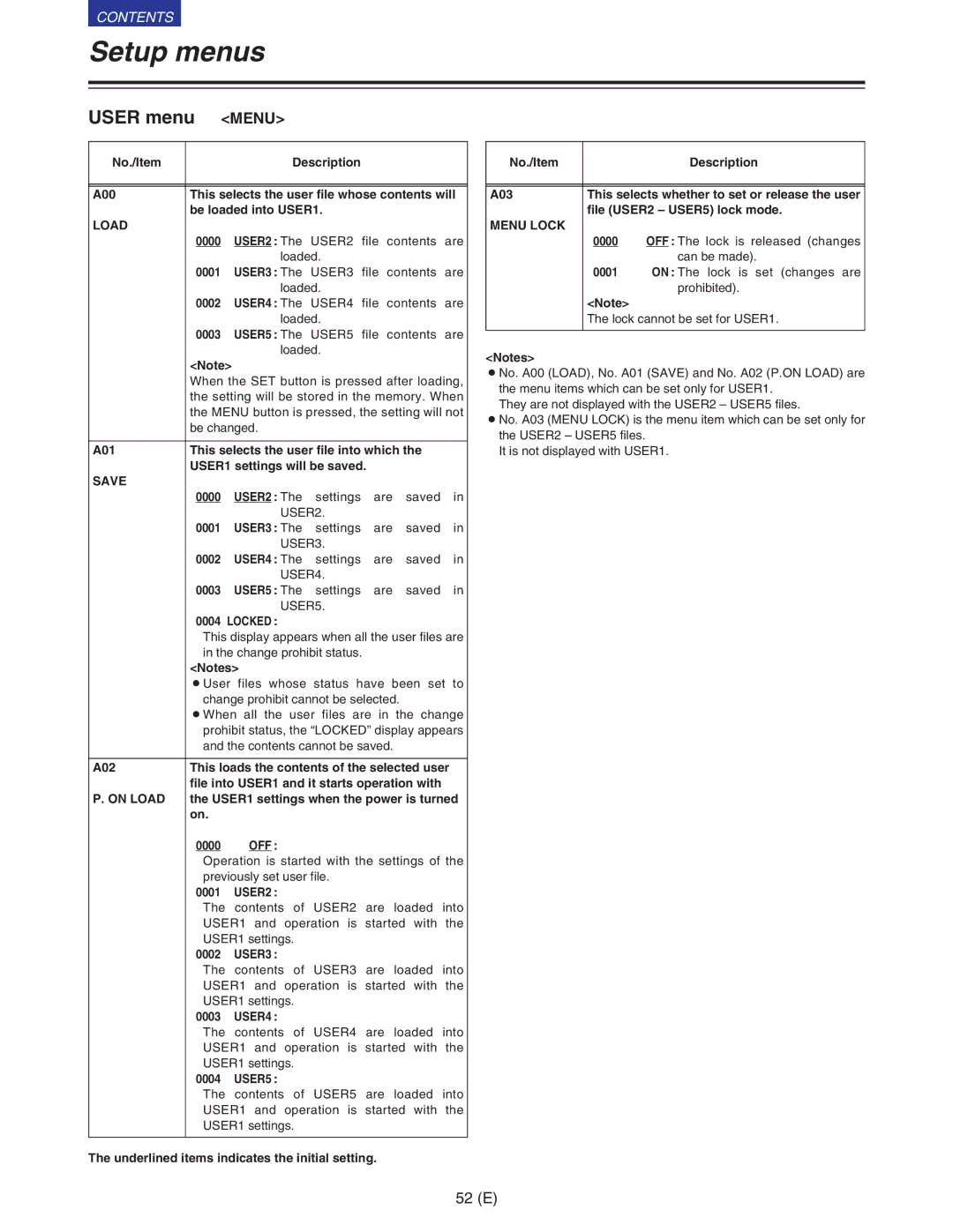 Panasonic VQT9958 operating instructions Menu 