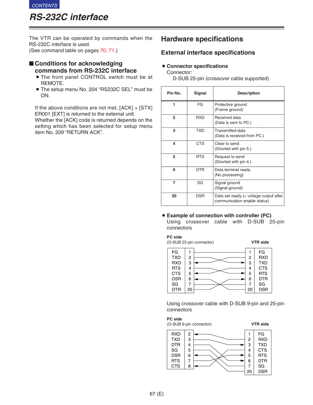 Panasonic VQT9958 RS-232C interface, Hardware specifications, External interface specifications, Connector specifications 