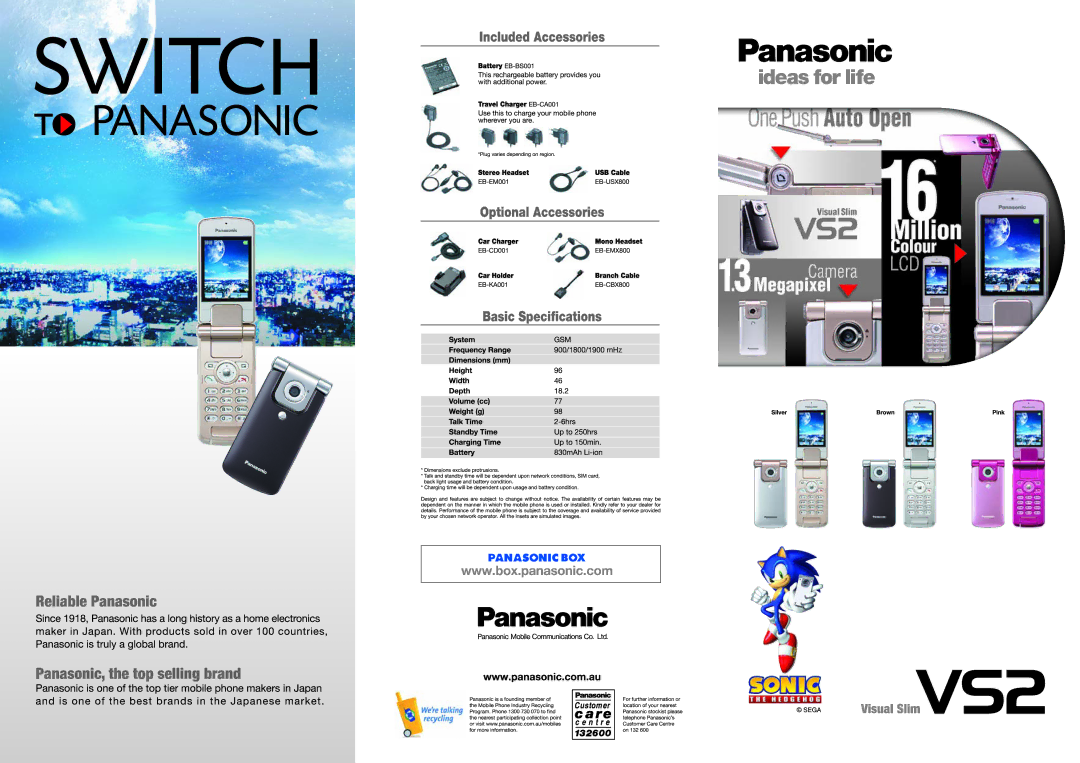 Panasonic VS2 manual 