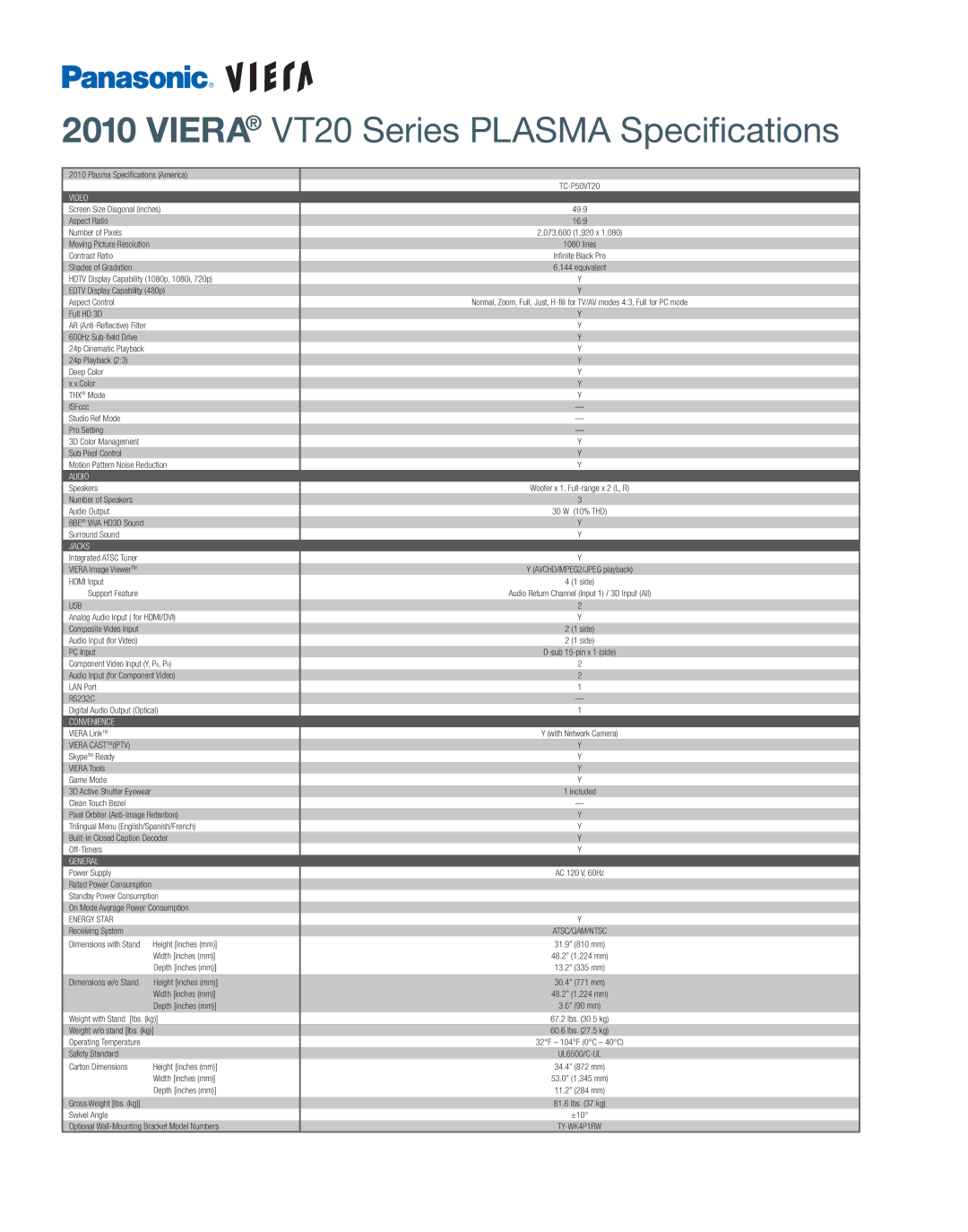 Panasonic TC-P50VT20 manual Video, Jacks, Convenience 