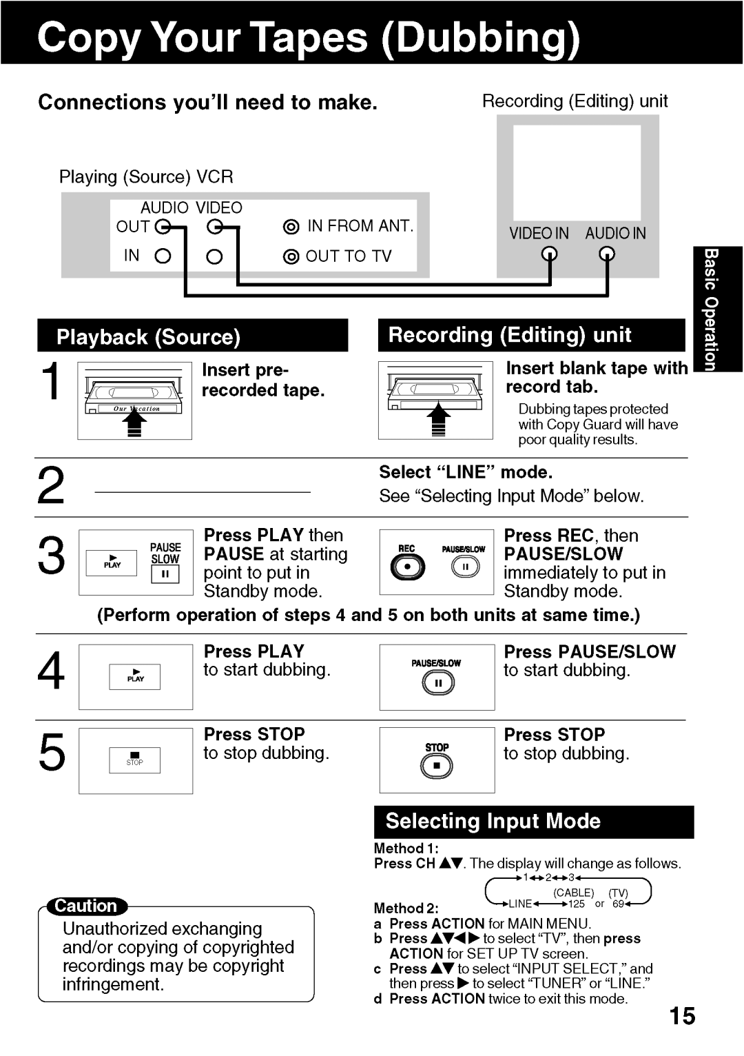 Panasonic VV-1301 operating instructions 