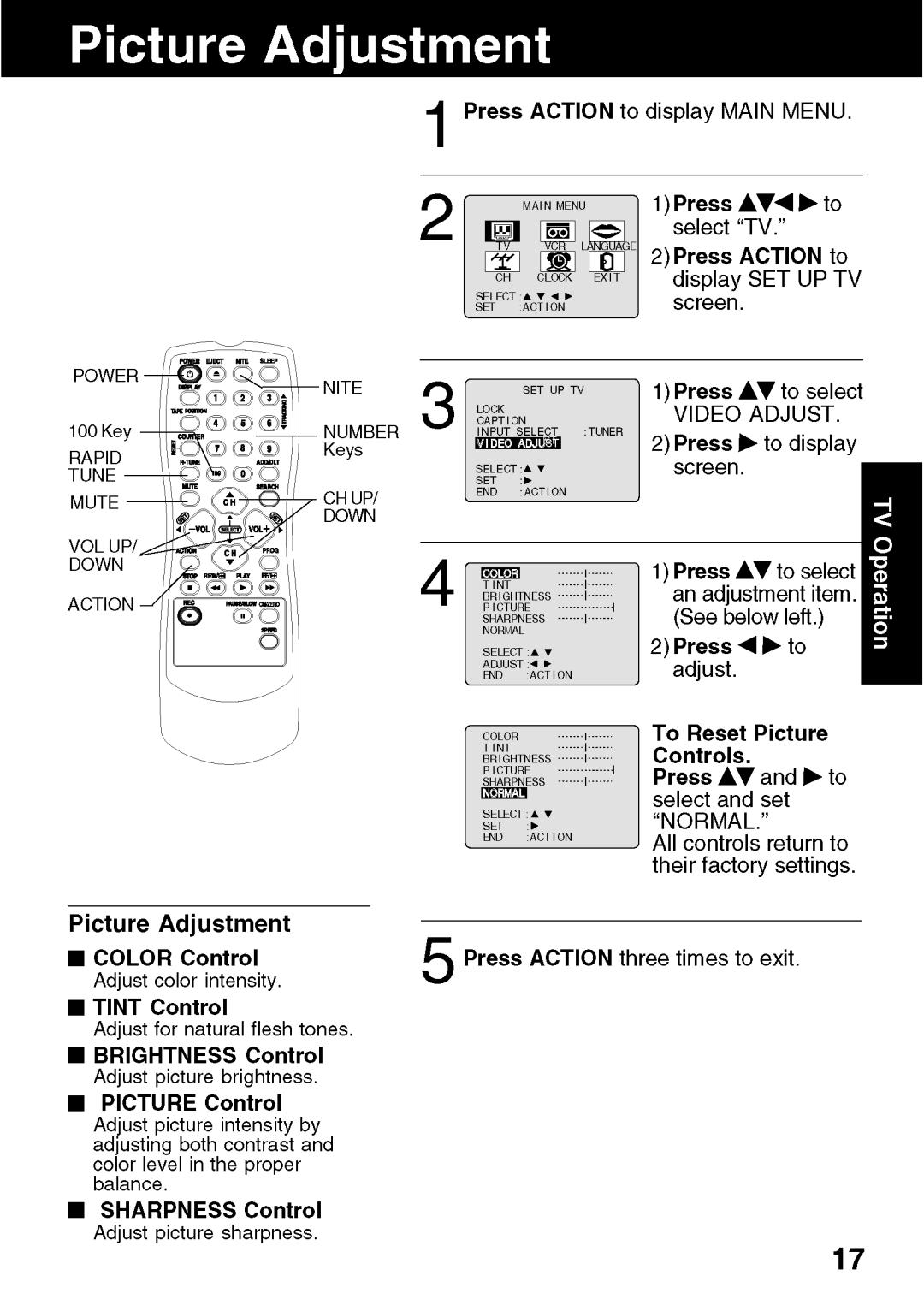 Panasonic VV-1301 operating instructions 