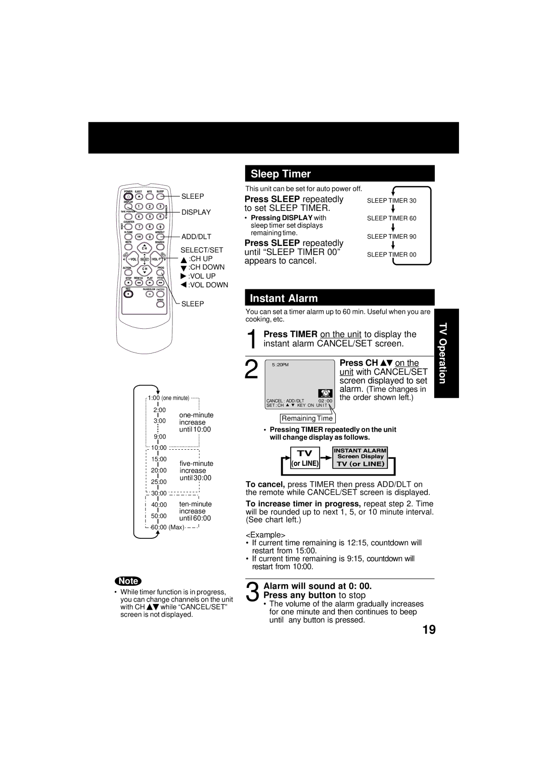 Panasonic VV-1301 operating instructions Instant Alarm, Press Sleep repeatedly to set Sleep Timer, Press CH 