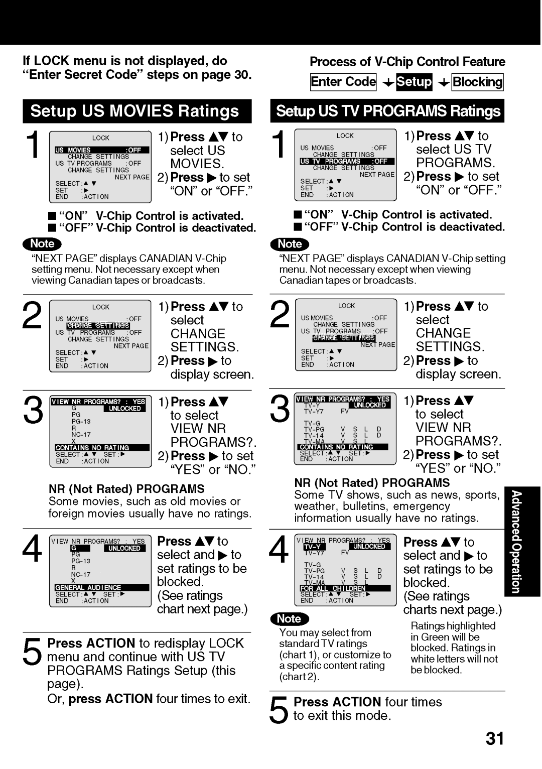 Panasonic VV-1301 operating instructions 