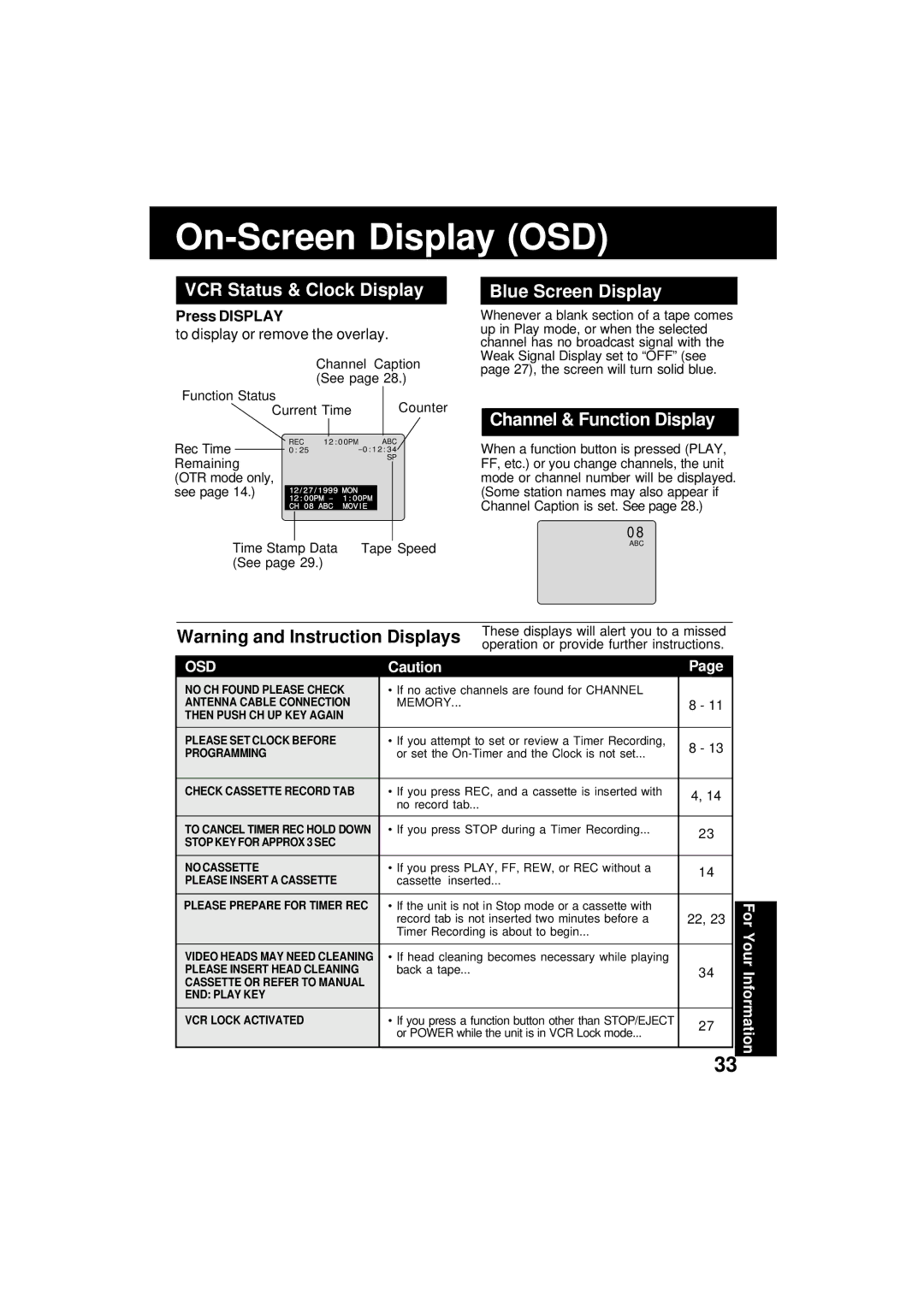 Panasonic VV-1301 On-Screen Display OSD, VCR Status & Clock Display, Blue Screen Display, Channel & Function Display 