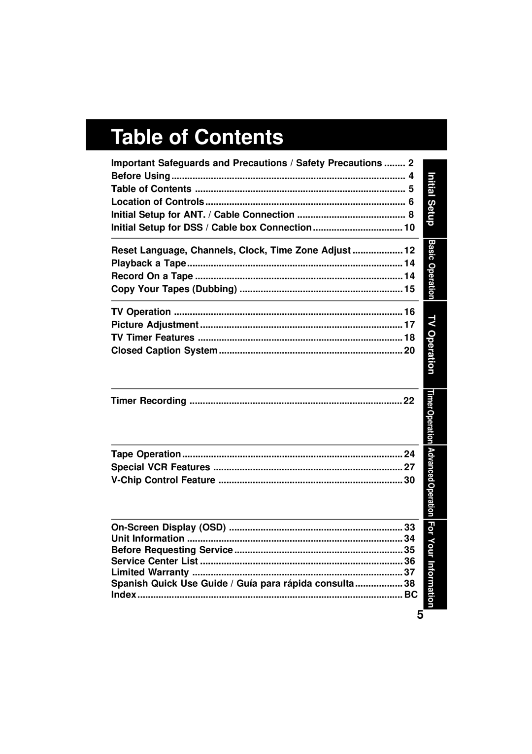 Panasonic VV-1301 operating instructions Table of Contents 