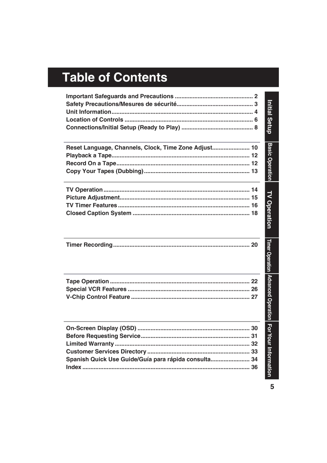 Panasonic VV-2003, VV-1303 operating instructions Table of Contents 