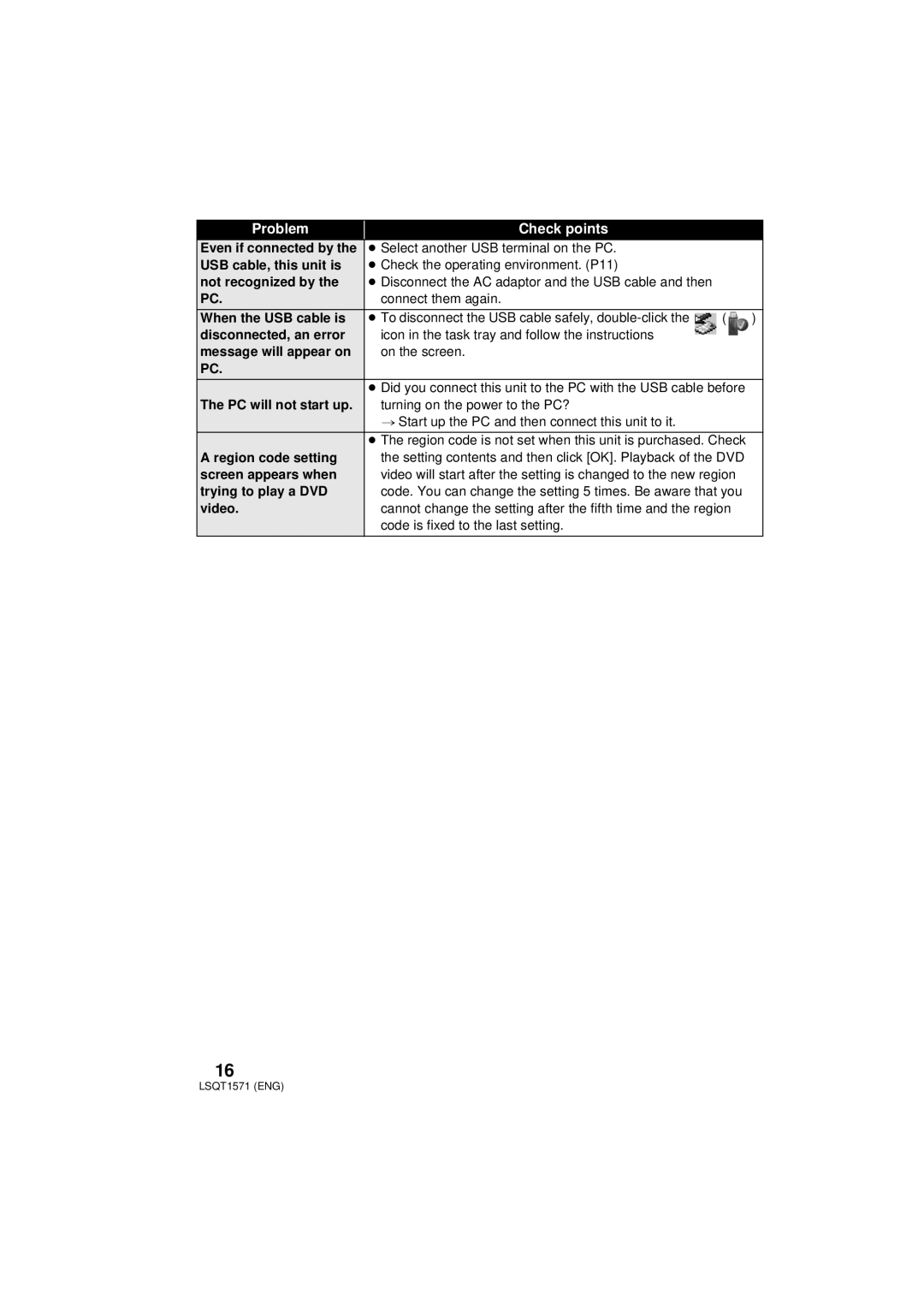 Panasonic VW-BN2PP manual Region code setting 