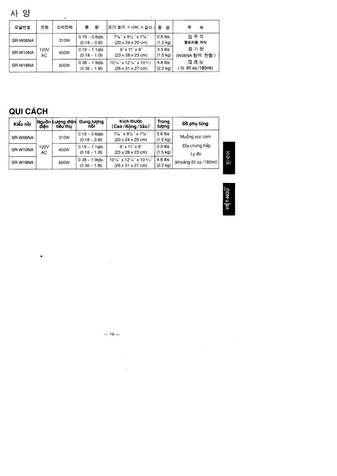 Panasonic SR-WO6NF, W1ONAM18NA manuel dutilisation = a r, Wo6NAEql efg, Xidunbi 