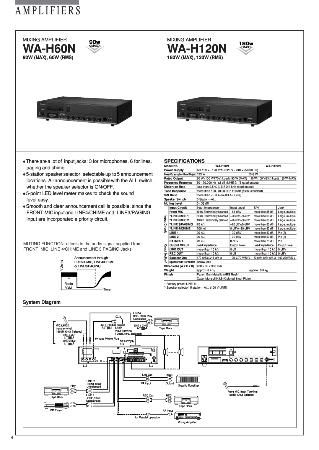 Panasonic WA-H60N specifications A M P L I F I E R S, WA-H120N, Mixing Amplifier, 90W MAX, 60W RMS, 180W MAX, 120W RMS 