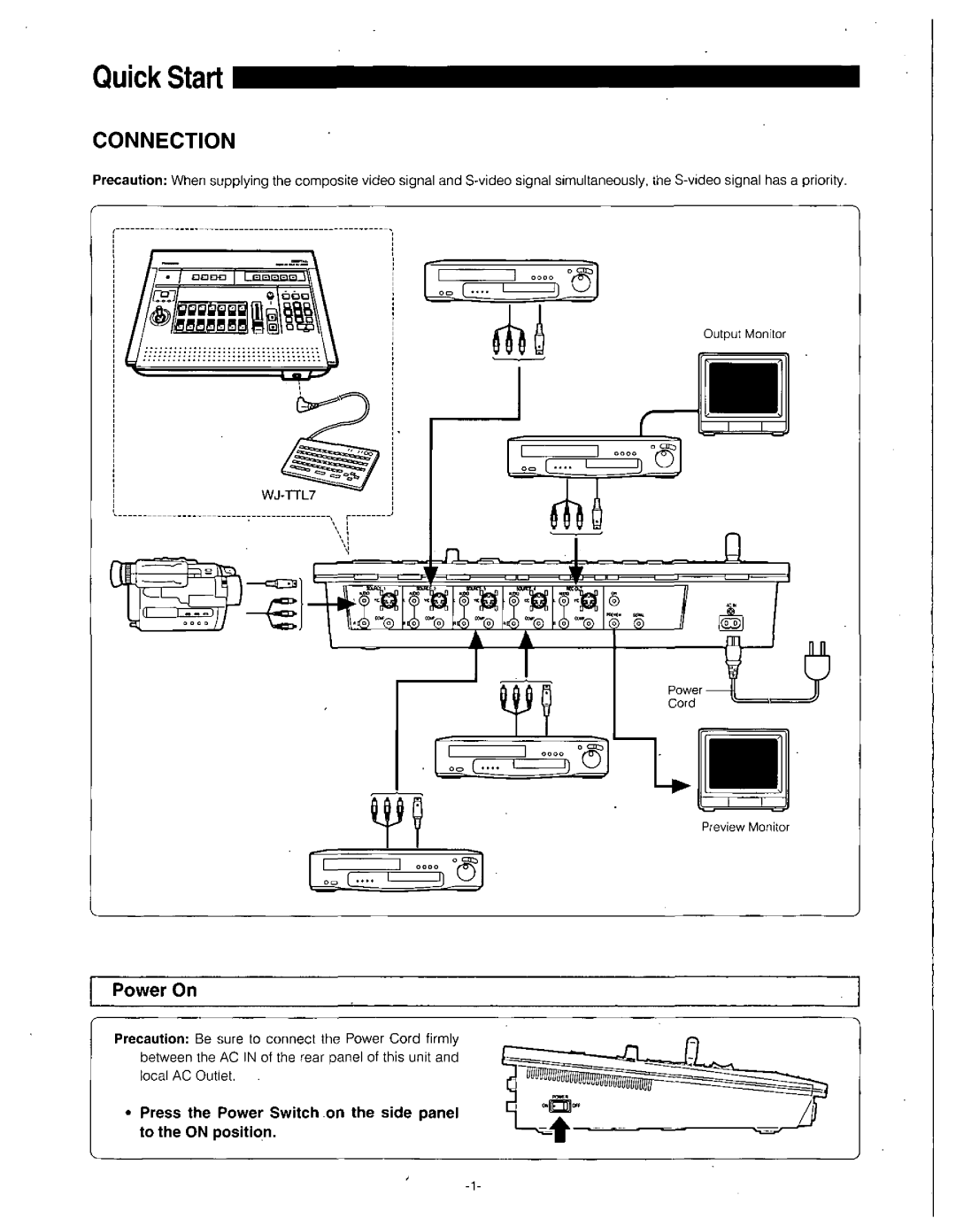 Panasonic WJ-AVE55 manual 