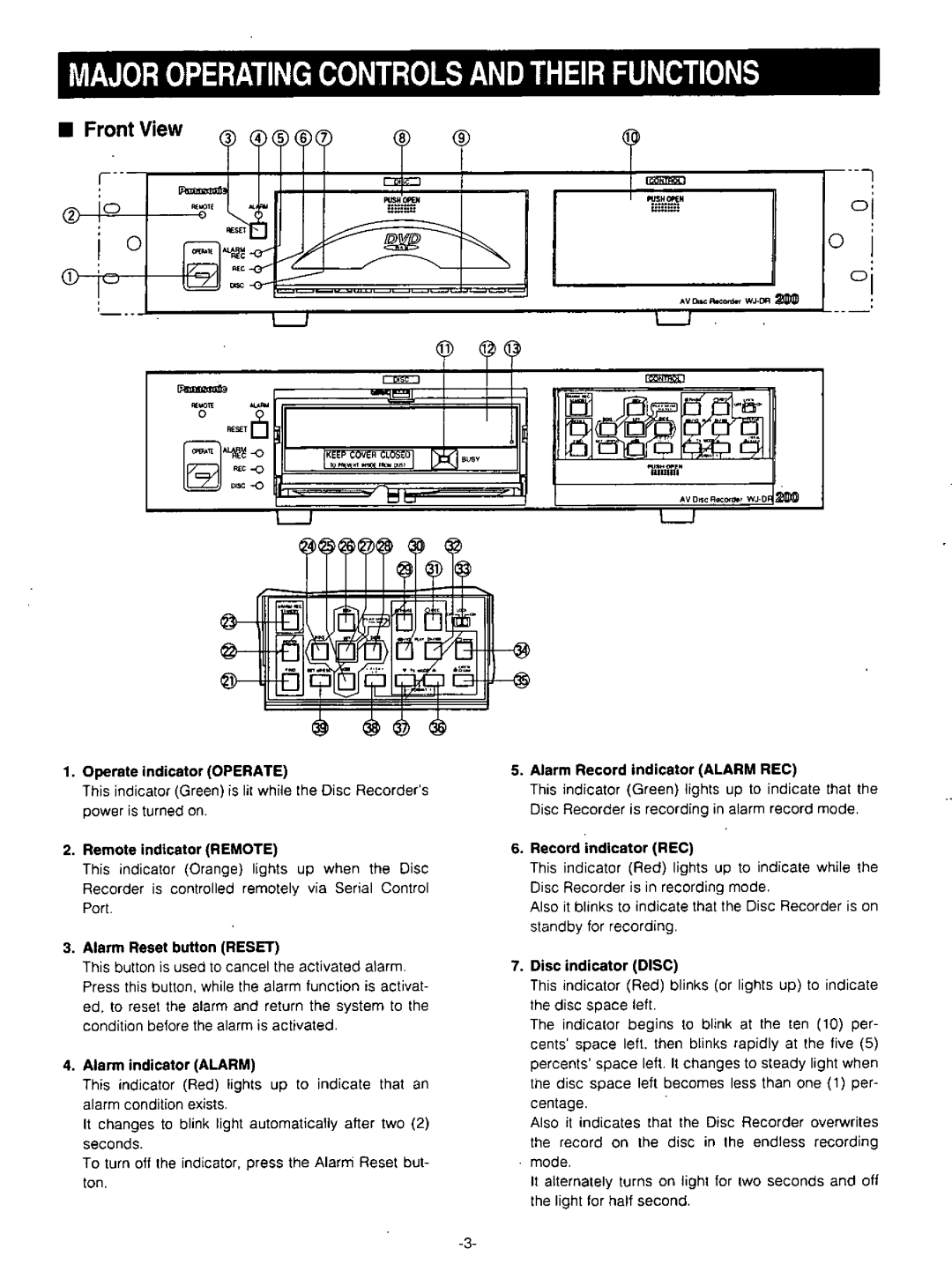 Panasonic WJ-DR200 manual 