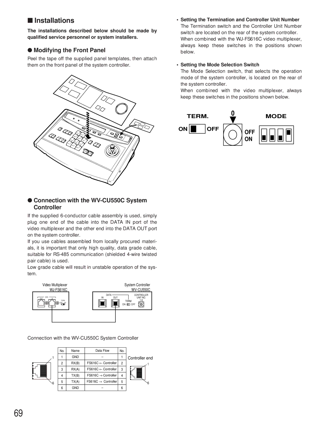 Panasonic WJ-FS616C manual Installations, Modifying the Front Panel, Connection with the WV-CU550C System Controller 