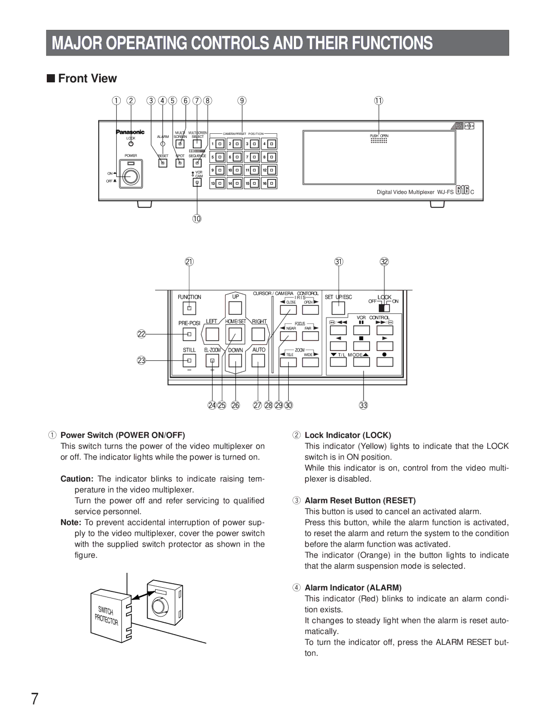 Panasonic WJ-FS616C manual Front View, Power Switch Power ON/OFF, Lock Indicator Lock, Alarm Reset Button Reset 