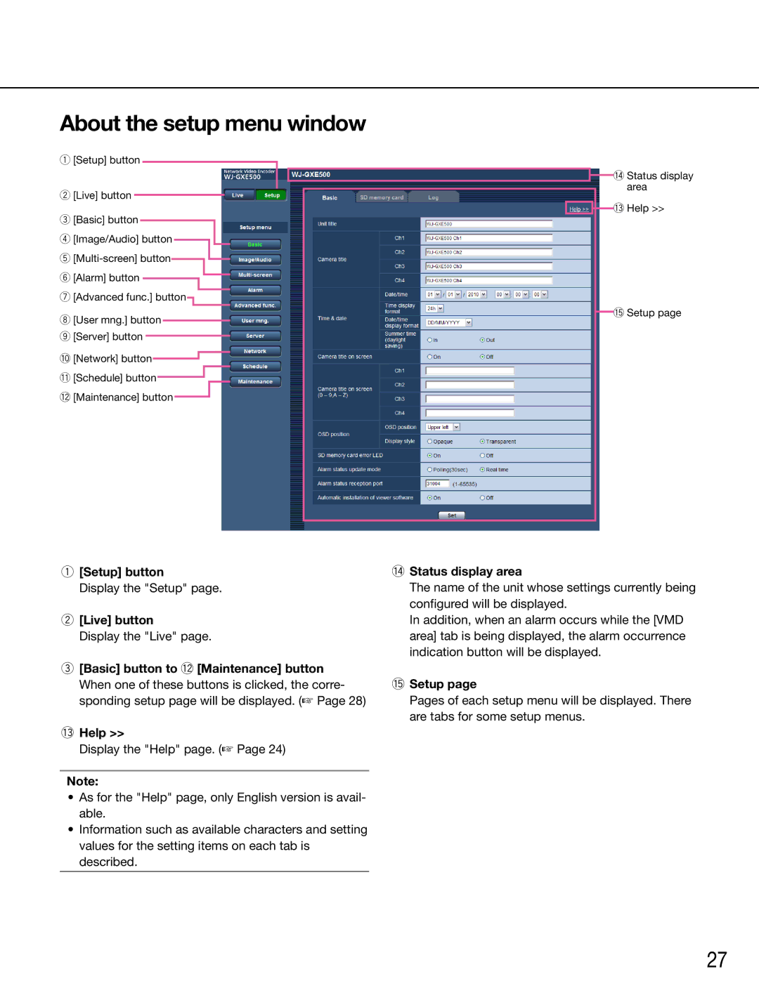 Panasonic WJ-GXE500E manual About the setup menu window, Setup button, 4Status display area, 5Setup 