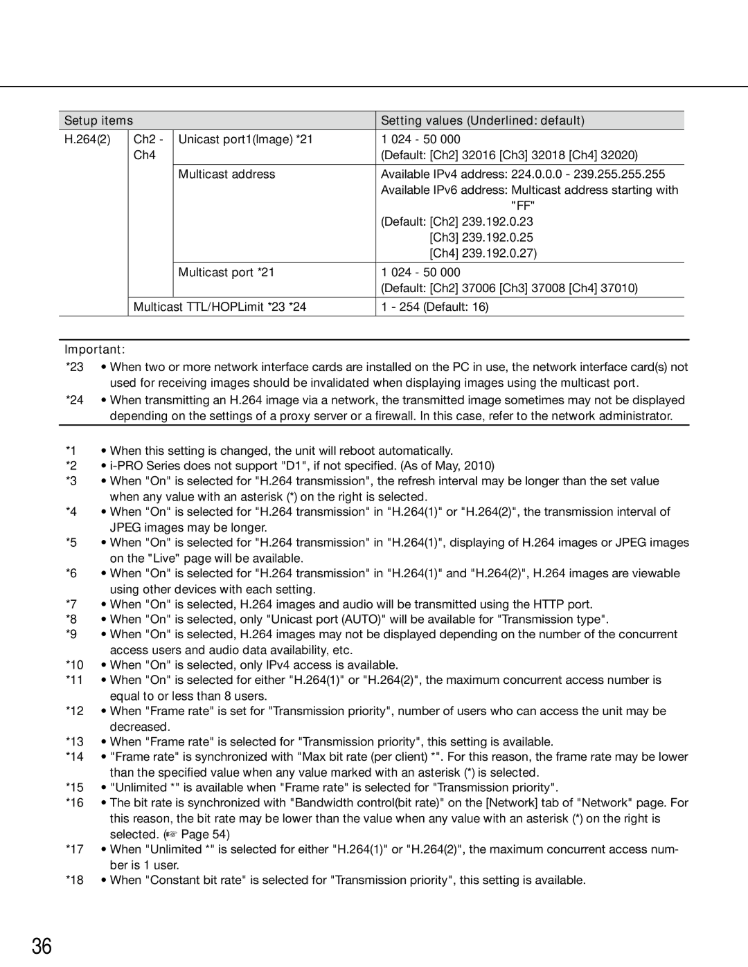 Panasonic WJ-GXE500E manual Setup items Setting values Underlined default 