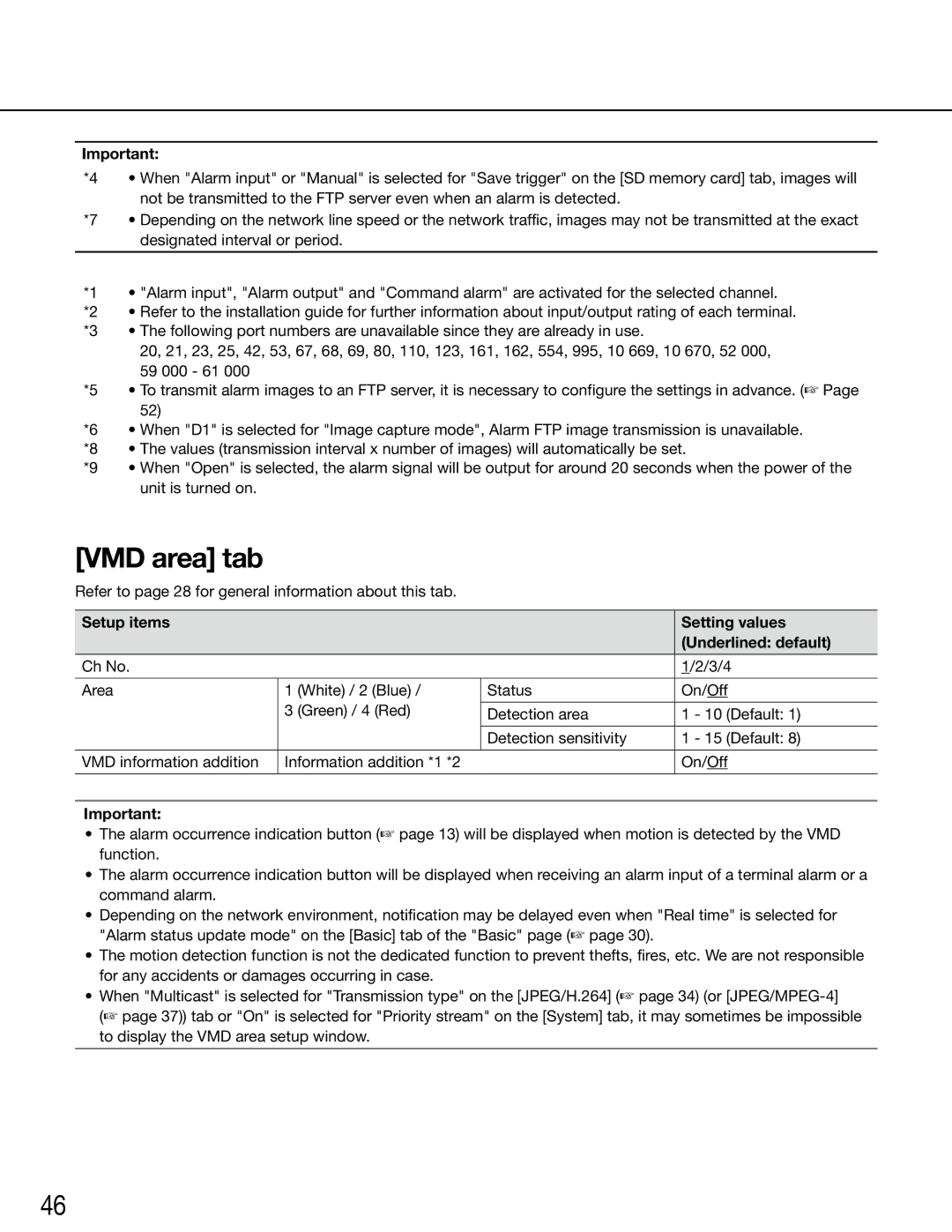 Panasonic WJ-GXE500E manual VMD area tab 