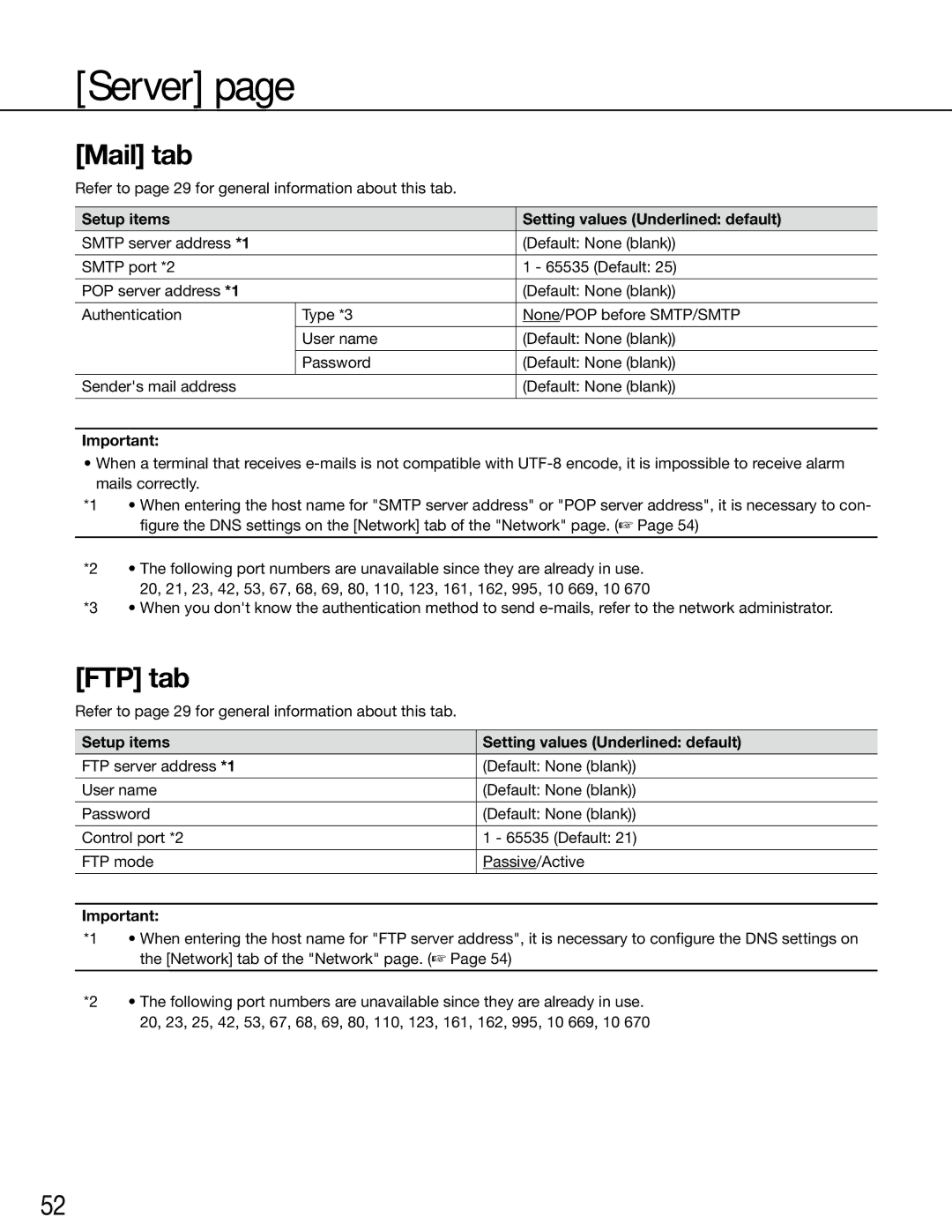 Panasonic WJ-GXE500E manual Server, Mail tab, FTP tab 