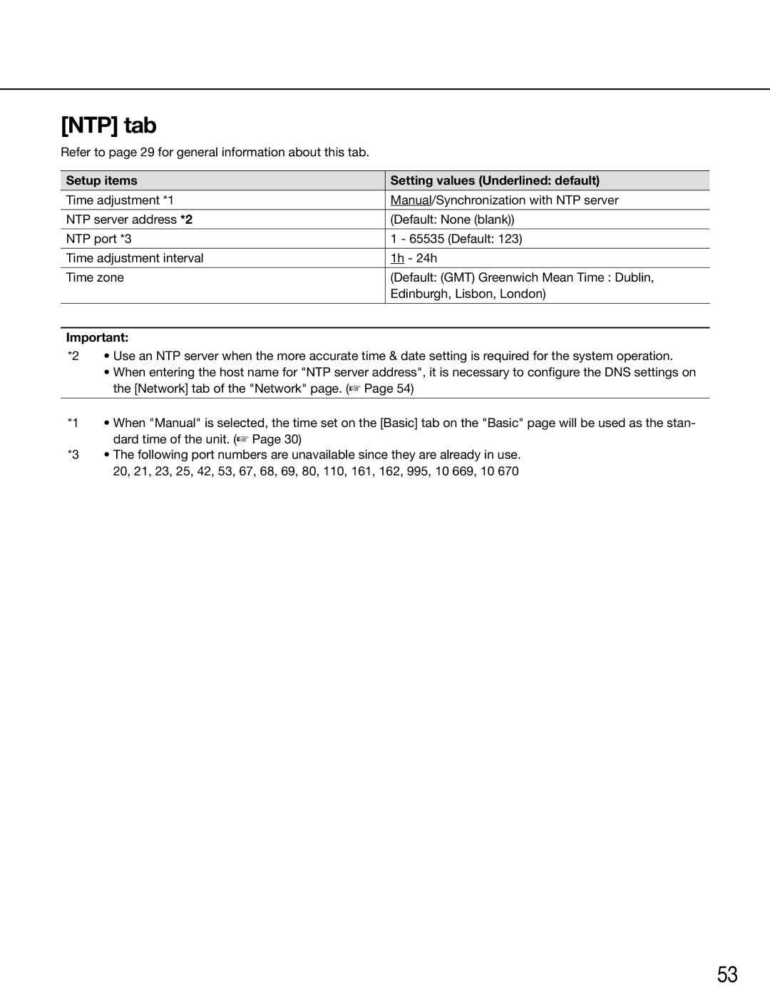 Panasonic WJ-GXE500E manual NTP tab 