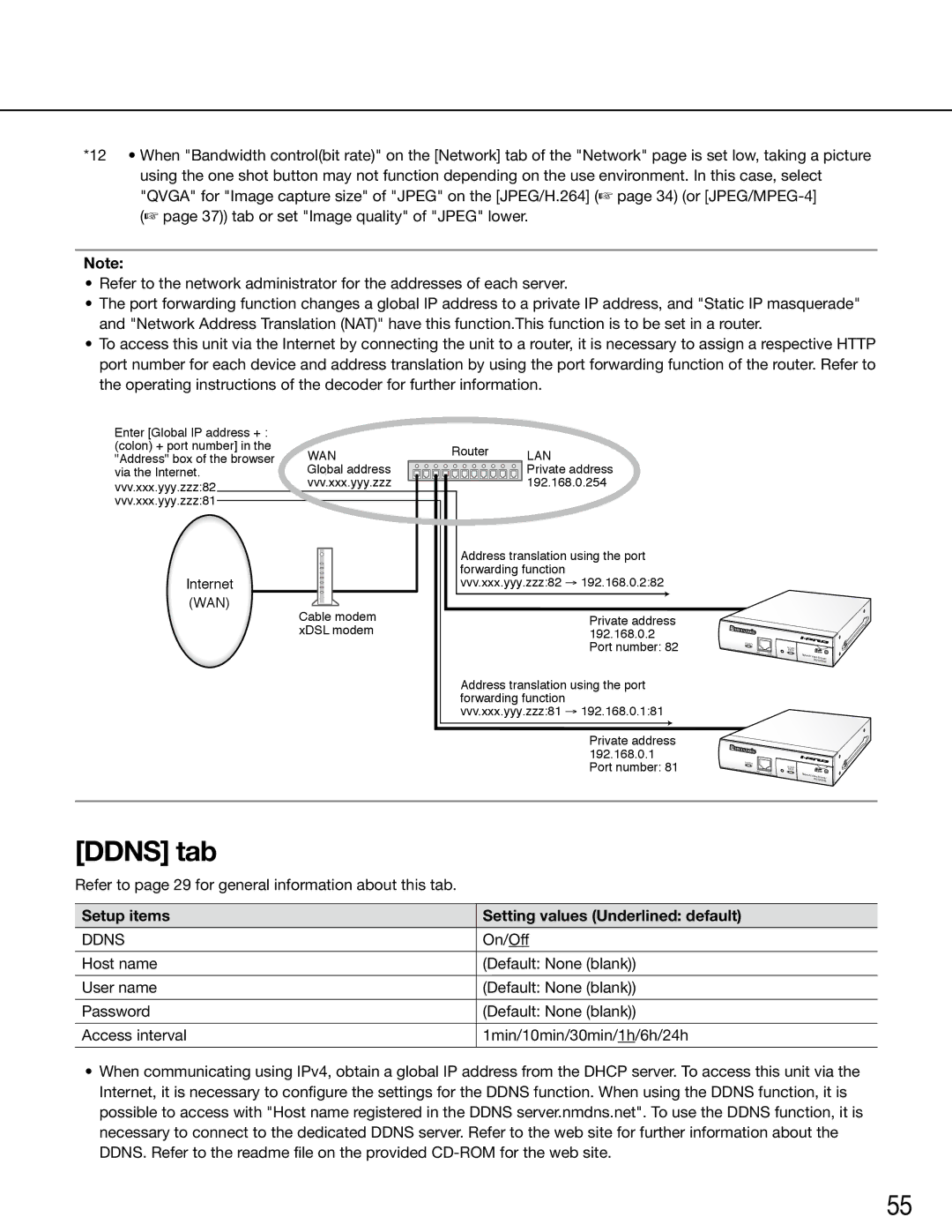 Panasonic WJ-GXE500E manual Ddns tab, Wan 