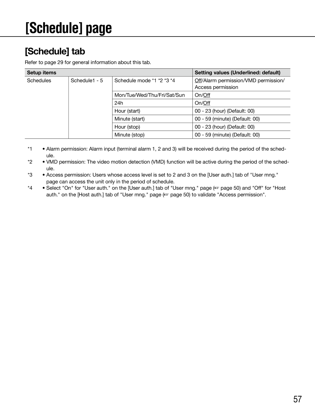 Panasonic WJ-GXE500E manual Schedule tab 