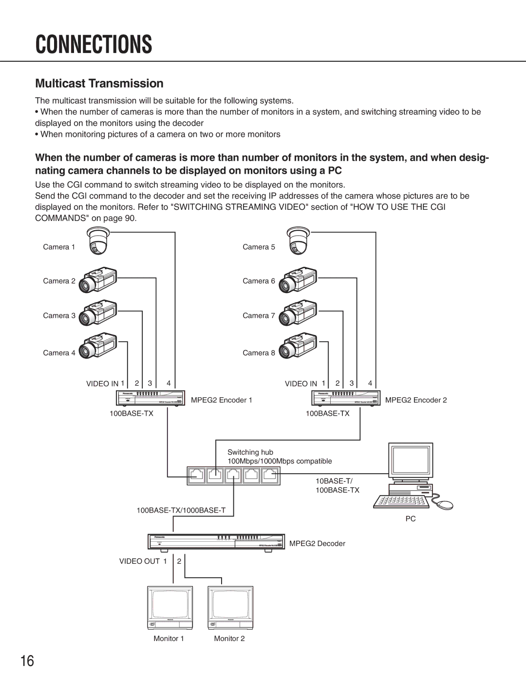 Panasonic WJ-GXE900, WJ-GXD900 manual Connections, Multicast Transmission 