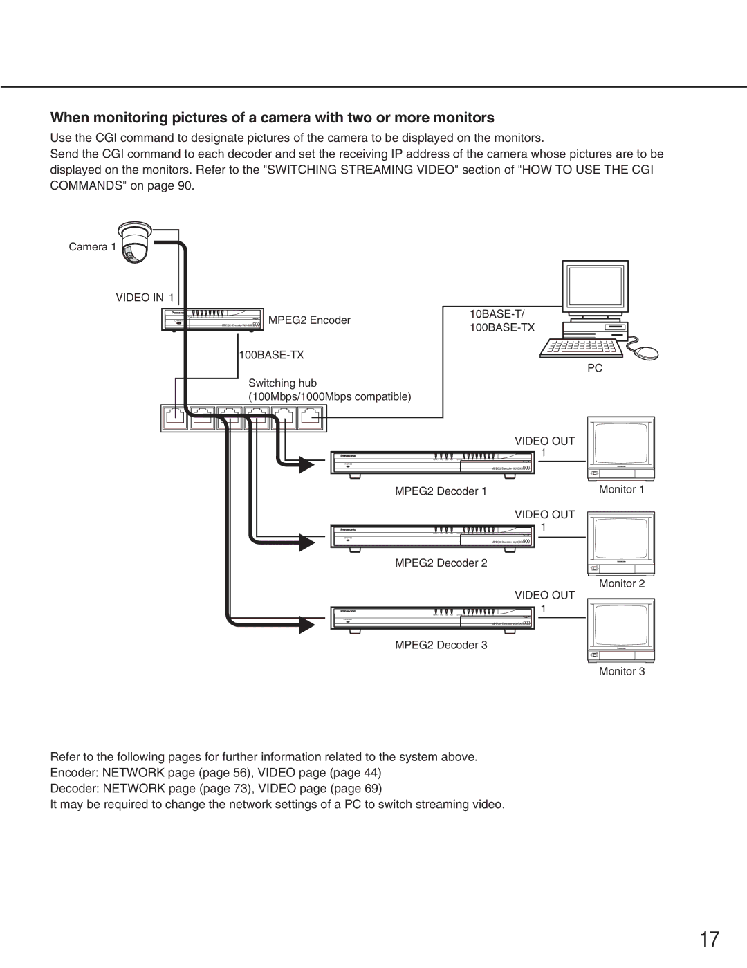 Panasonic WJ-GXD900, WJ-GXE900 manual Video 