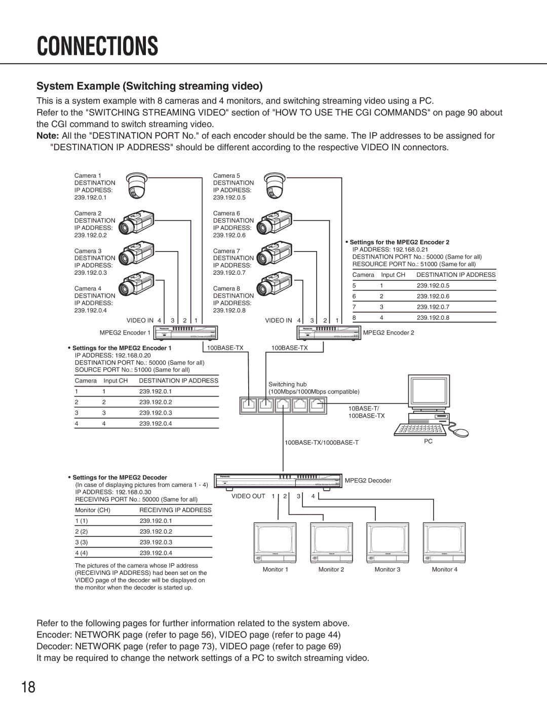 Panasonic WJ-GXE900, WJ-GXD900 manual System Example Switching streaming video, 100BASE-TX 