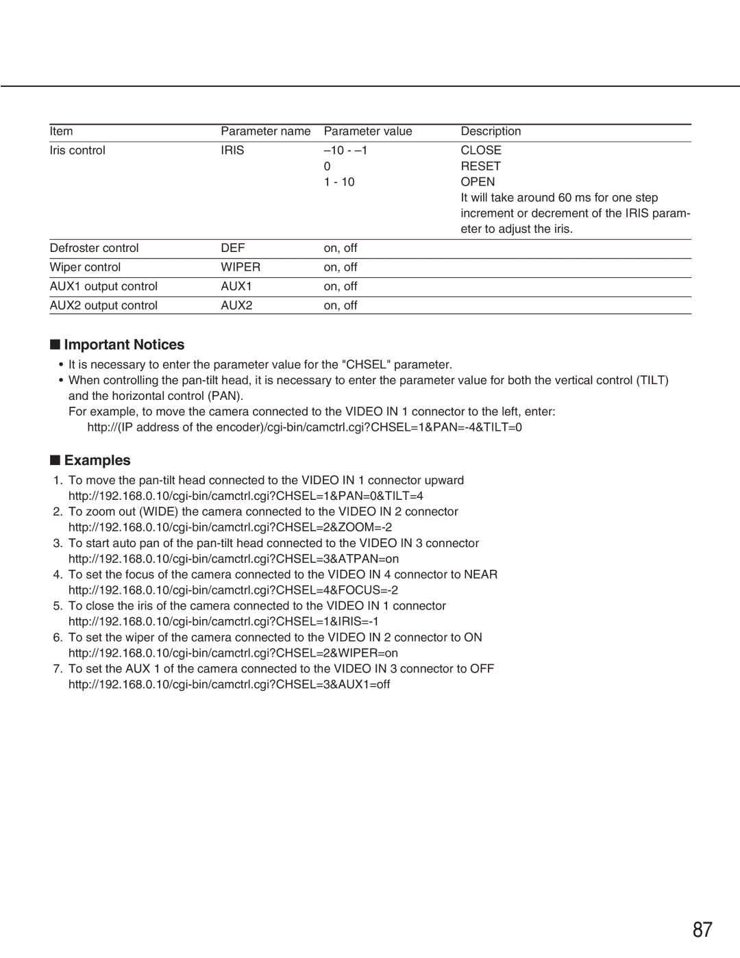 Panasonic WJ-GXD900, WJ-GXE900 manual Important Notices, Examples 