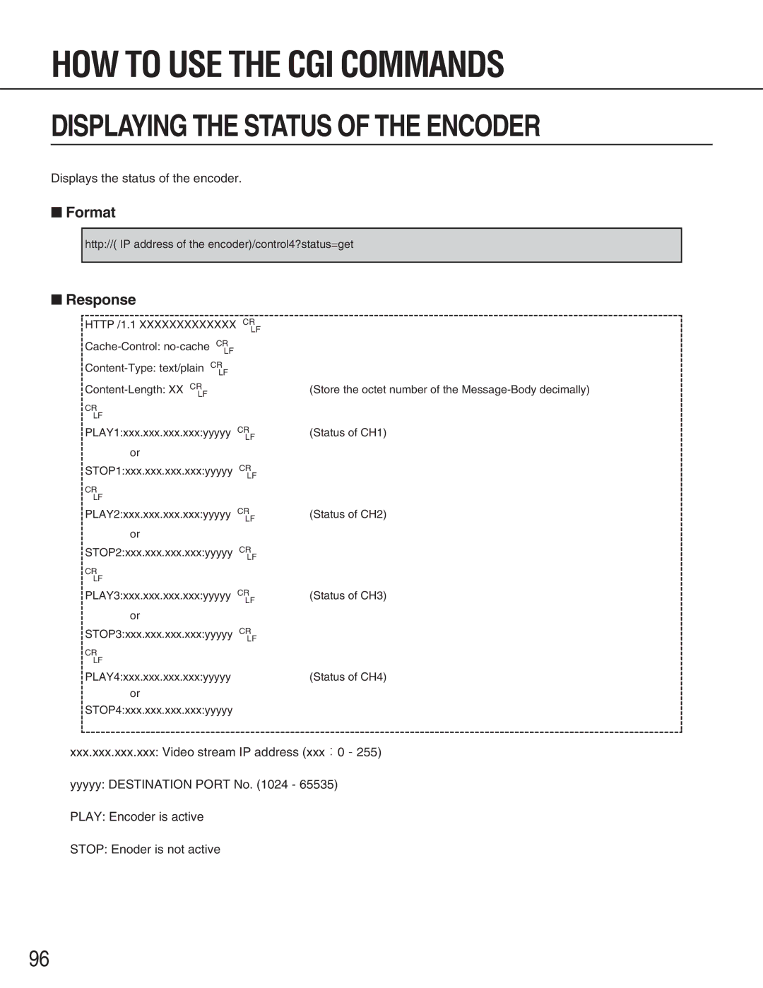 Panasonic WJ-GXE900, WJ-GXD900 manual Displaying the Status of the Encoder, Http /1.1 Xxxxxxxxxxxxx CR 