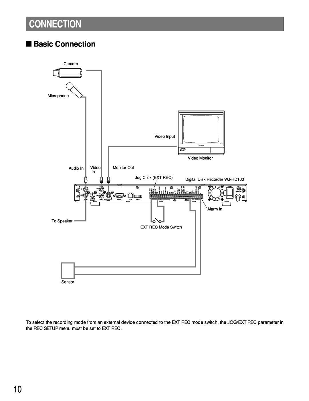 Panasonic WJ-HD100 operating instructions Basic Connection 
