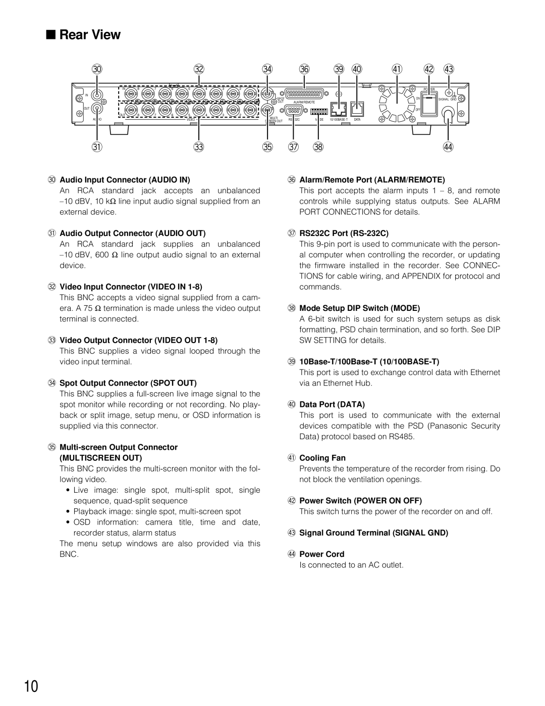 Panasonic WJ-HD200 manual Rear View 