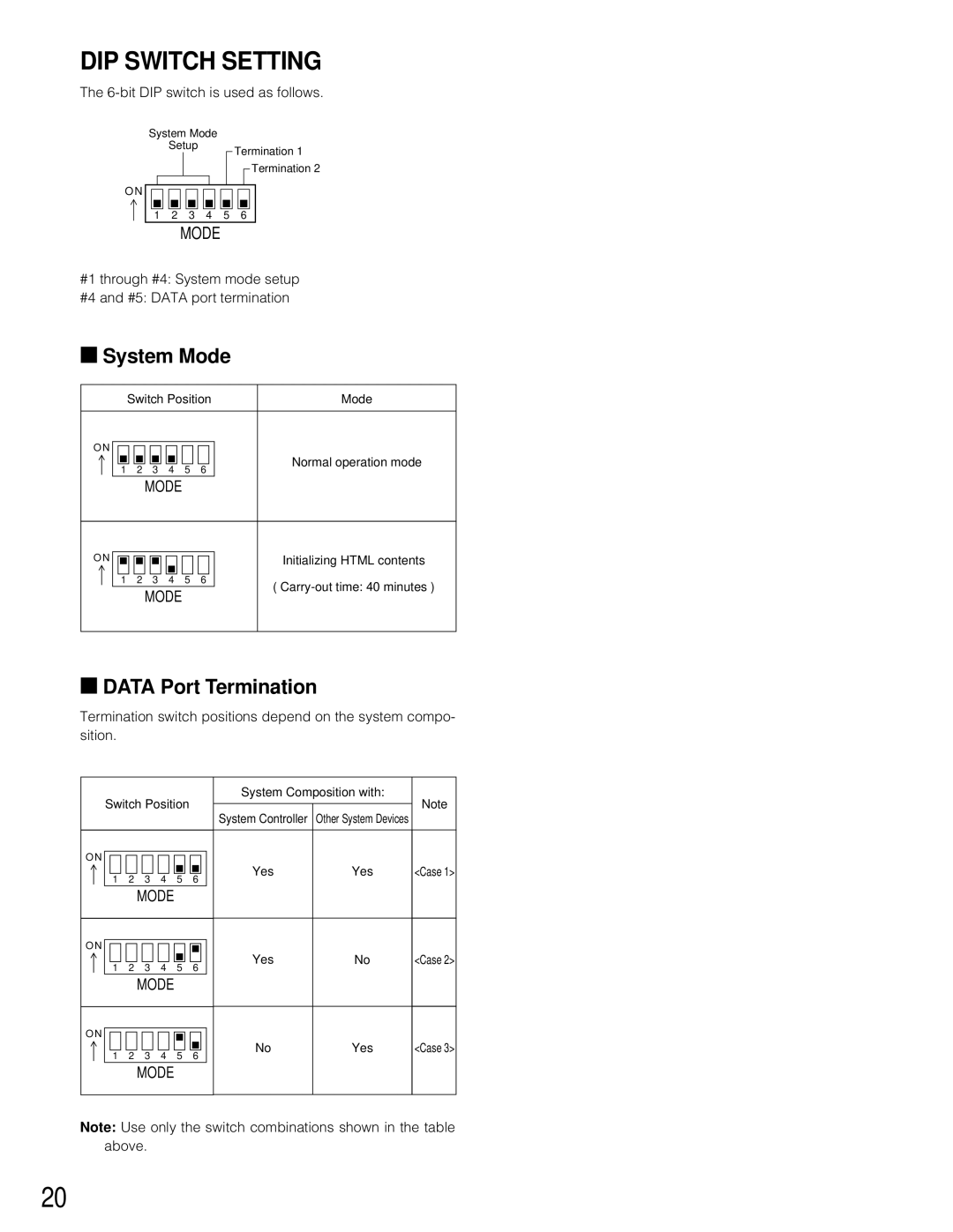 Panasonic WJ-HD200 manual System Mode, Data Port Termination 