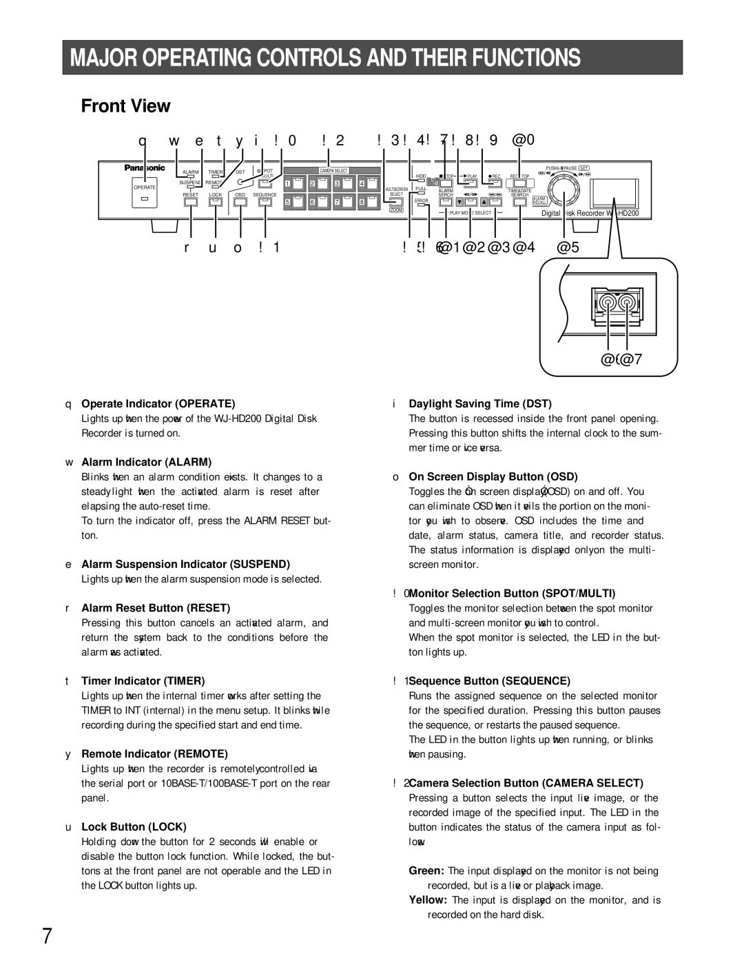 Panasonic WJ-HD200 manual Front View 